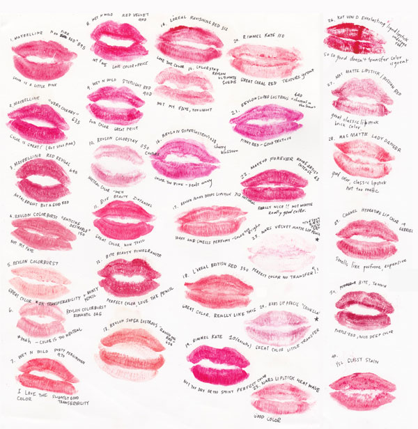 Looking for the Best Red Lipsticks | Oh Happy Day